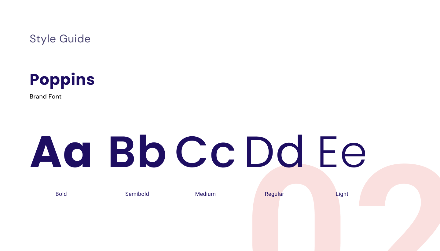 Typeface specimen showing five weights from bold to light