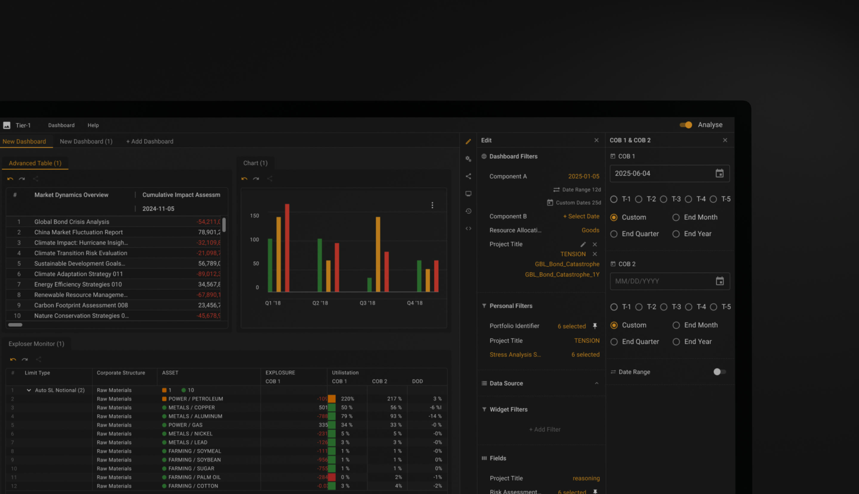 Date control with T-1 to T-5 shortcuts and a labelled custom range
