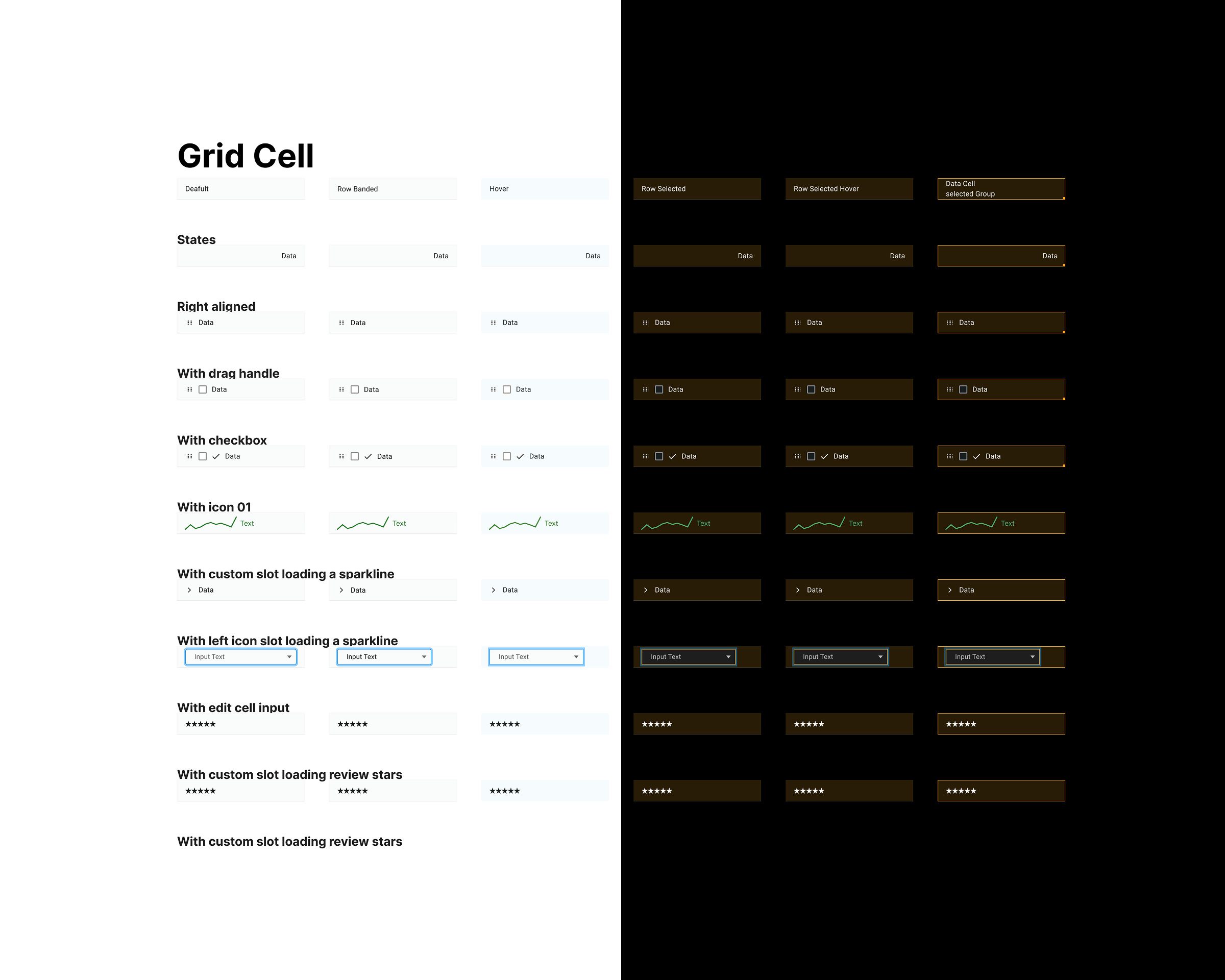 Grid cell matrix: every content type across six row states, split between themes