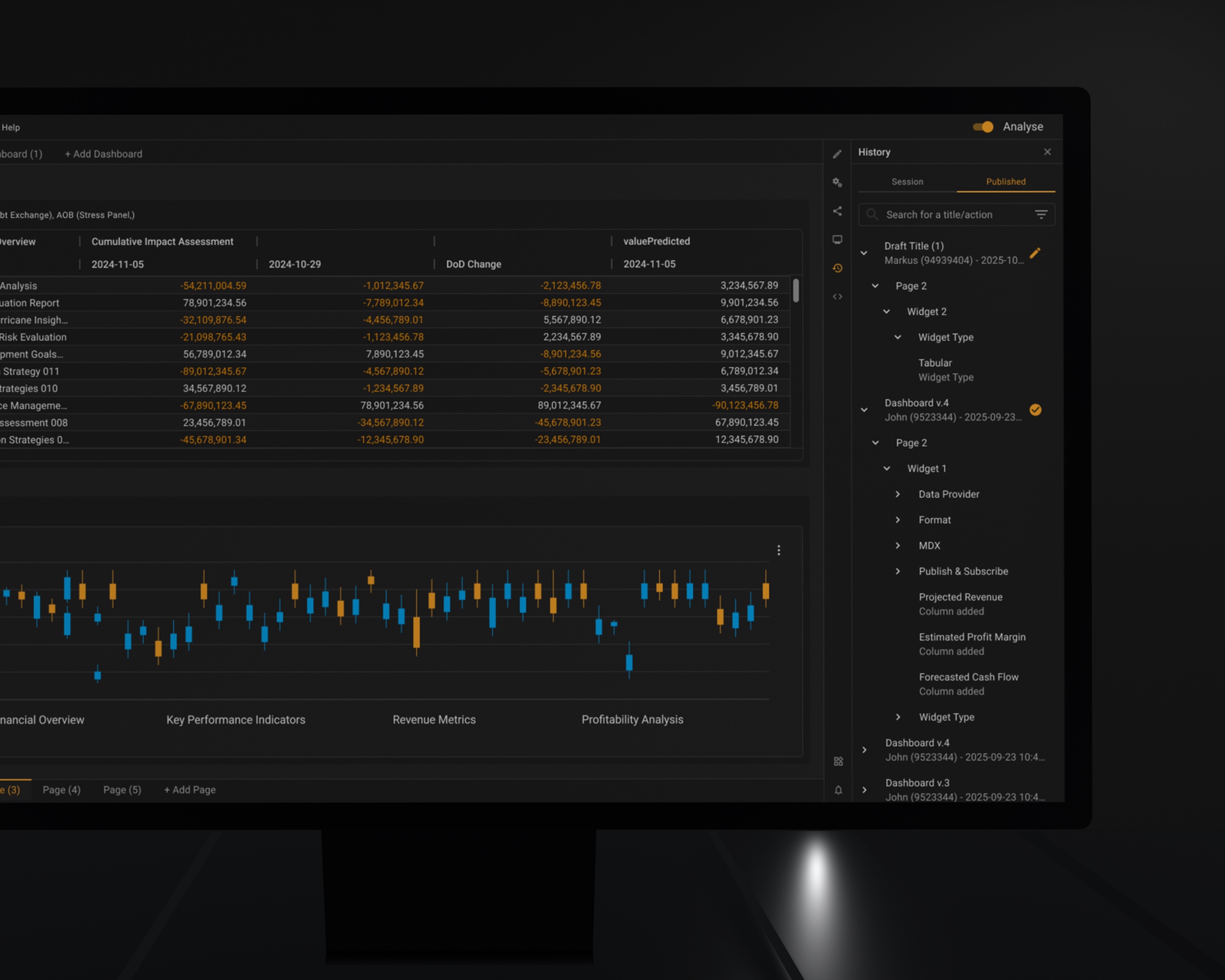 A published dashboard version carrying its author and date