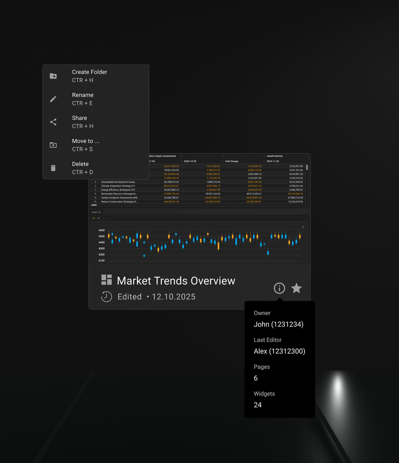 Dashboard card showing owner, last edit and size before it is opened