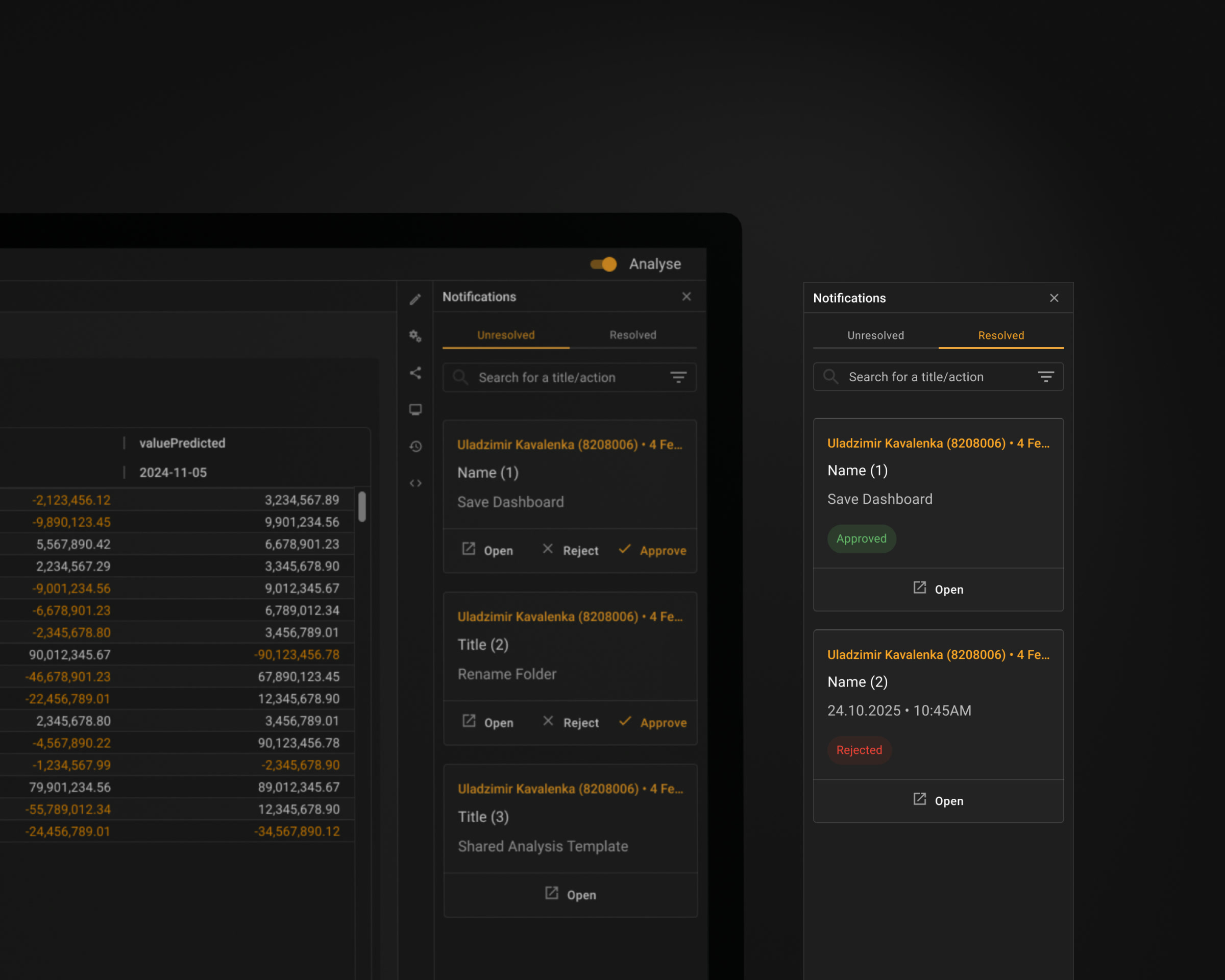 Change requests split into unresolved and resolved lists
