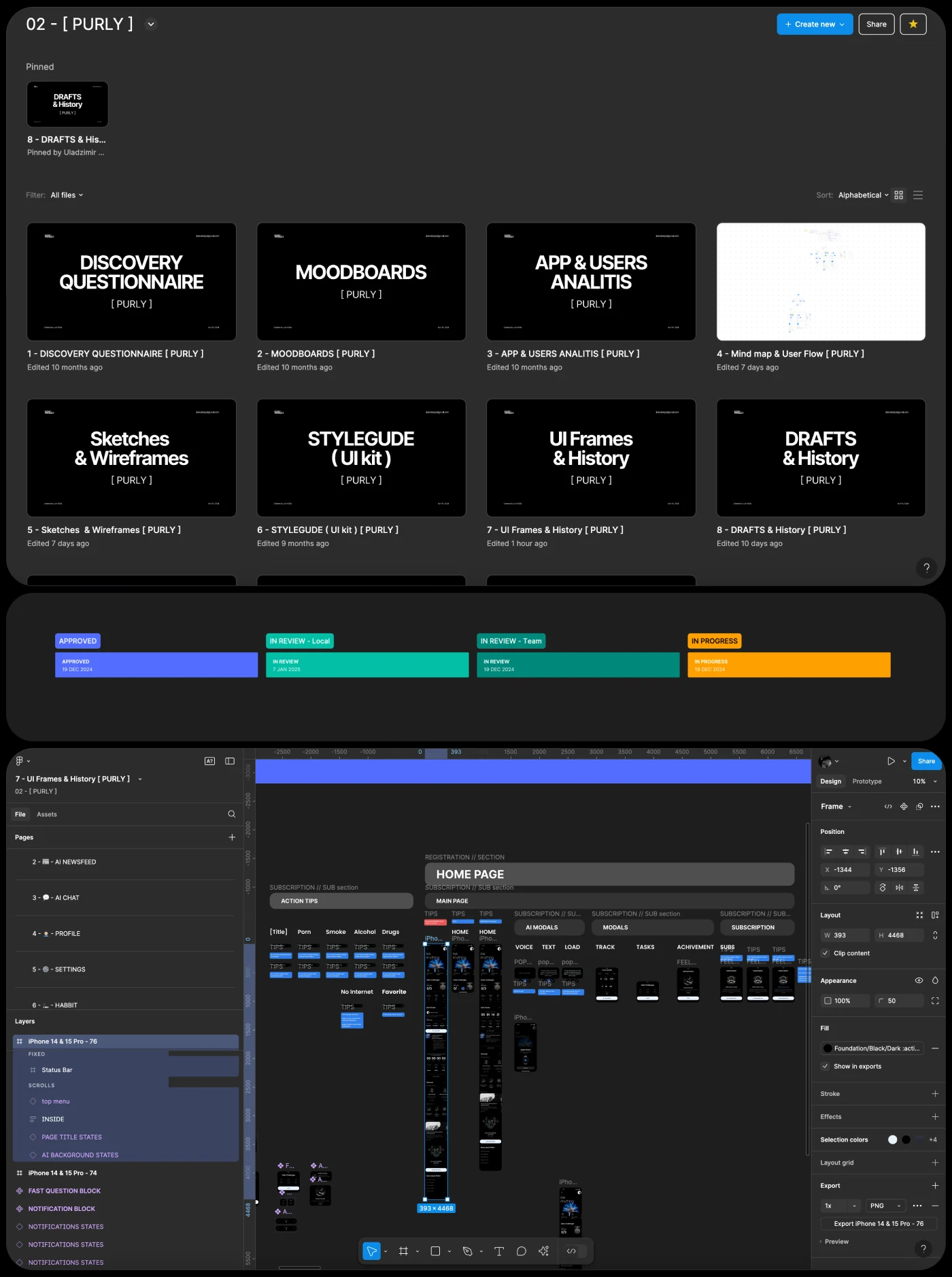 The project workspace: files per stage, a status board and the working file open.