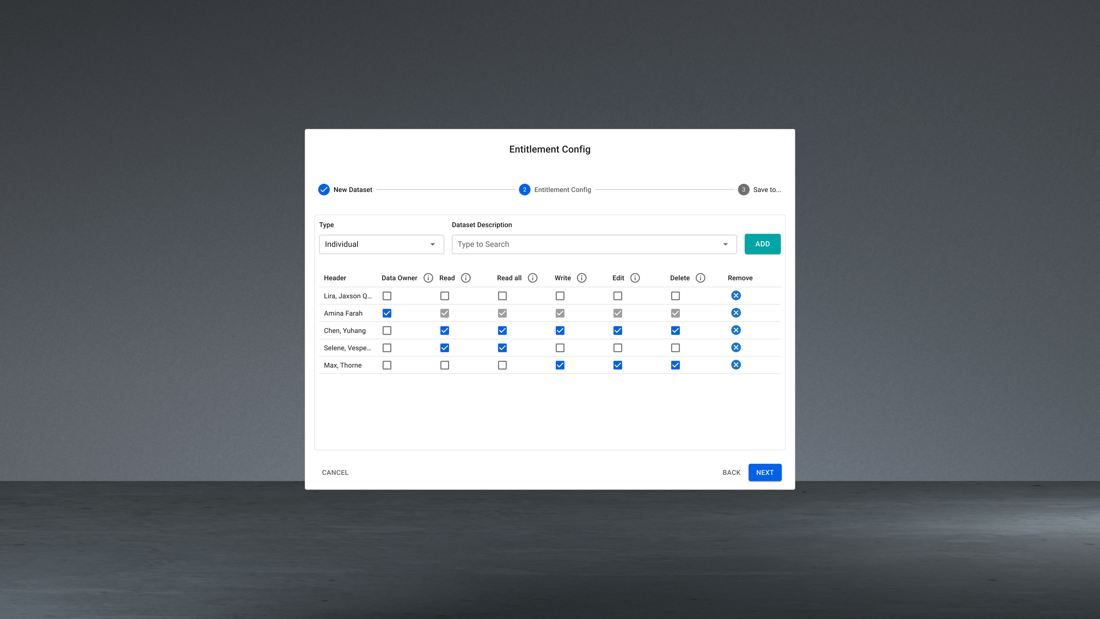 Read, edit and delete rights set while the dataset is being created
