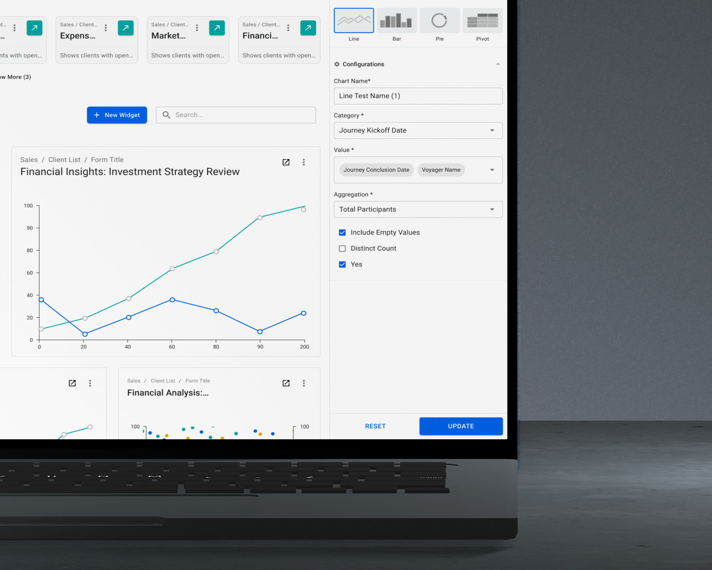 A chart widget edited on the dashboard, without reopening its report