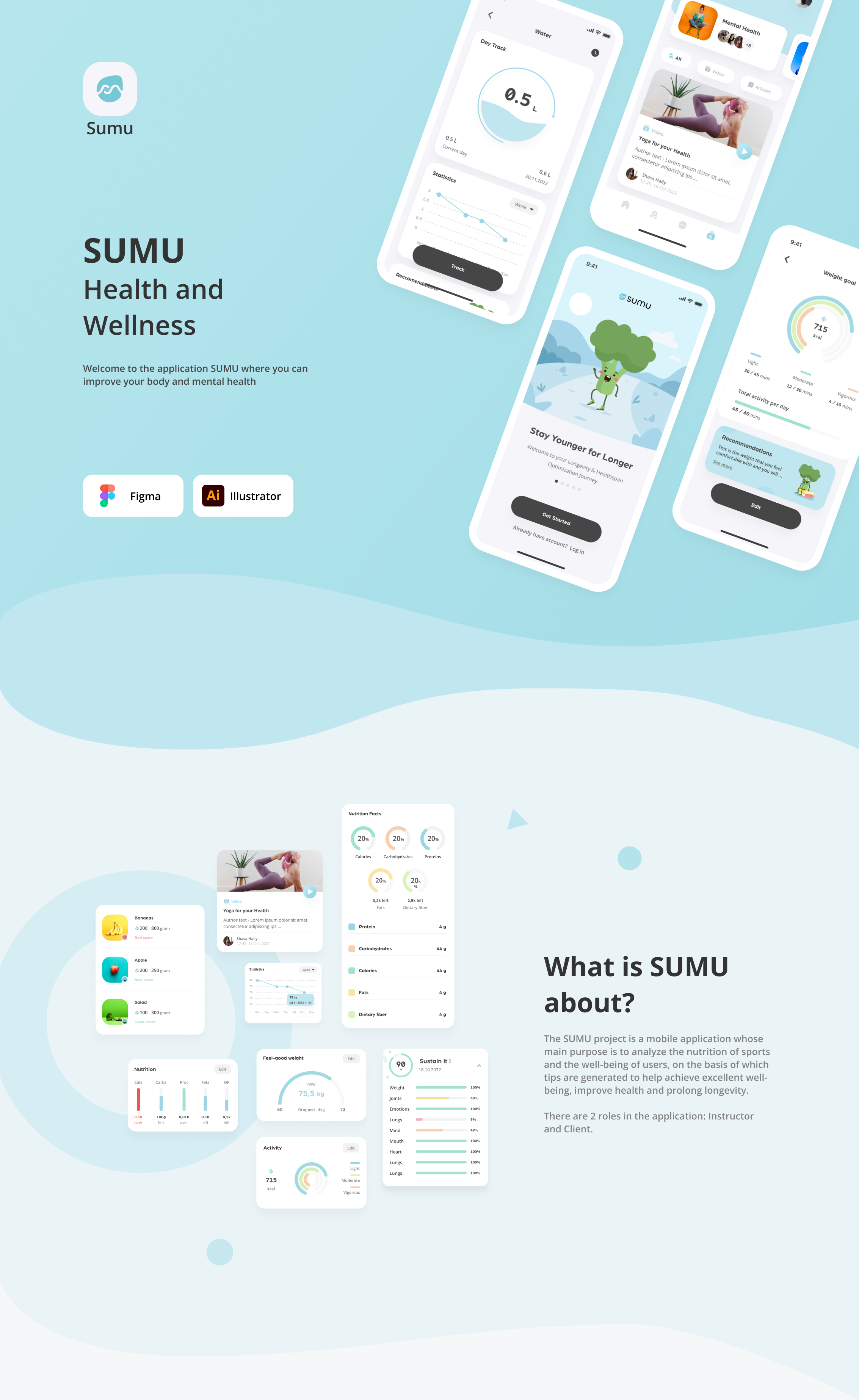 Project title board with app screens and a collage of tracking widgets