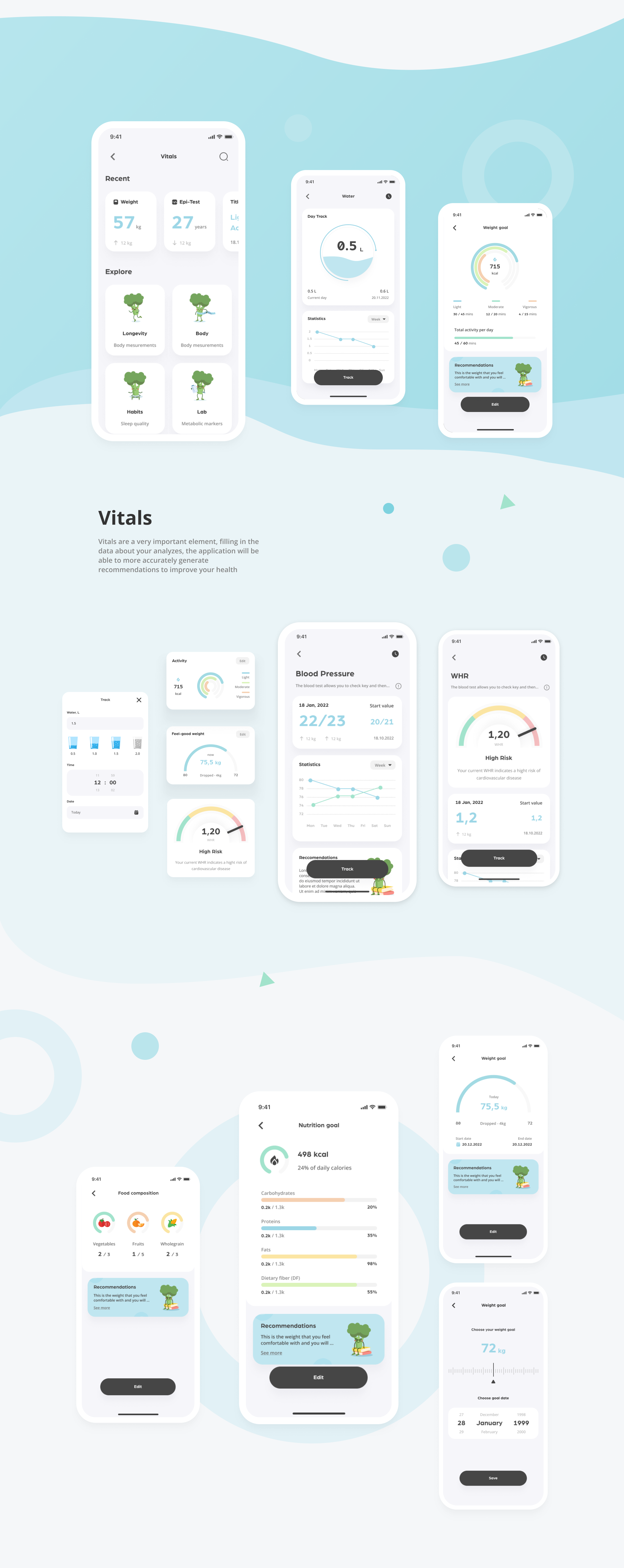 Vitals catalogue with blood pressure, hydration, weight and nutrition goal trackers